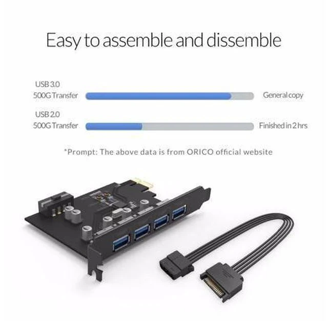 Alt view image 2 of 7 - 4 Port USB 3.0 PCI-E Express Card Adapter SuperSpeed Expansion Card USB3.0 HUB PCI-E Extender Card for Windows Mac OS