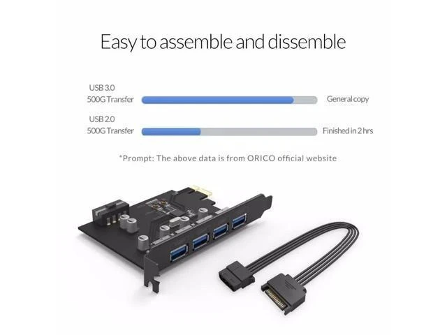 Alt view image 7 of 7 - 4 Port USB 3.0 PCI-E Express Card Adapter SuperSpeed Expansion Card USB3.0 HUB PCI-E Extender Card for Windows Mac OS