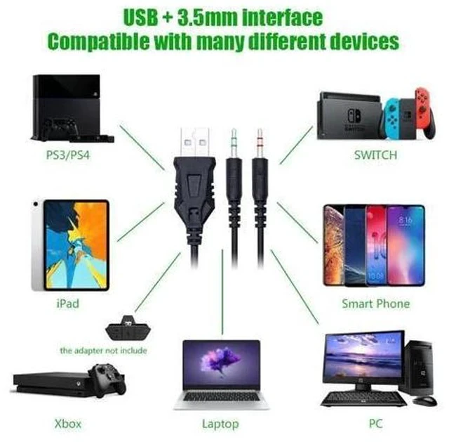 Alt view image 7 of 7 - Headphones USB 3.5mm USB Wired Game Headset Professional Earphones with Mic Voice Control for Laptop Computer Gamer