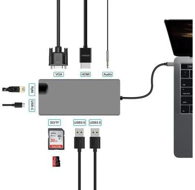Alt view image 4 of 7 - Audio Jack USB Hub Converter 4K VGA Type C Hub 3.0 USB to RJ45 Lan Network Card For Macbook Matebook