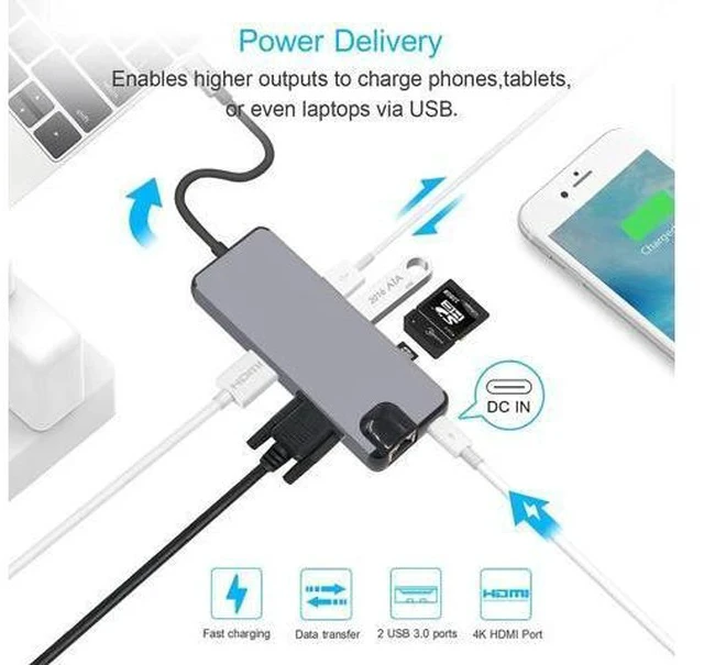 Alt view image 2 of 7 - Audio Jack USB Hub Converter 4K VGA Type C Hub 3.0 USB to RJ45 Lan Network Card For Macbook Matebook