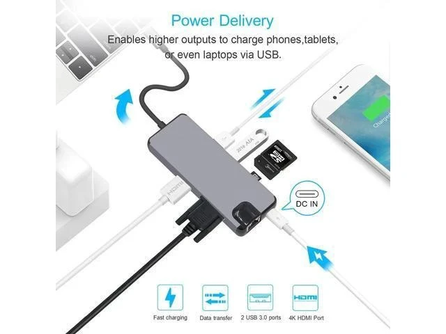 Alt view image 7 of 7 - Audio Jack USB Hub Converter 4K VGA Type C Hub 3.0 USB to RJ45 Lan Network Card For Macbook Matebook