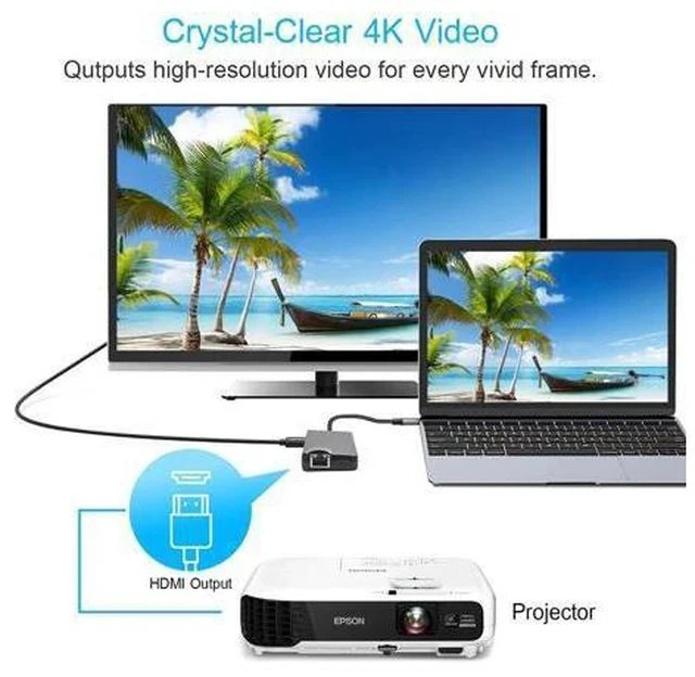 Alt view image 3 of 7 - Audio Jack USB Hub Converter 4K VGA Type C Hub 3.0 USB to RJ45 Lan Network Card For Macbook Matebook