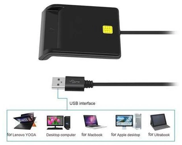 Alt view image 2 of 6 - USB 2.0 Smart Card Reader Bank Card Tax Card ID CAC DNIE ATM IC SIM Card Reader Tablet Computer laptop accessories