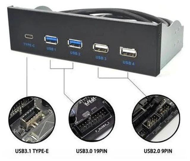 Main image of 5.25 Inch USB 3.1 GEN2 Front Panel USB Hub 2 Ports USB 3.0 + 2 Ports USB2.0 + 1 Port TYPE-C with TYPE-E Connector for Desktop PC