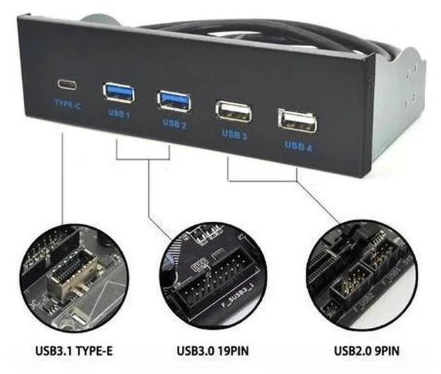 Alt view image 6 of 7 - 5.25 Inch USB 3.1 GEN2 Front Panel USB Hub 2 Ports USB 3.0 + 2 Ports USB2.0 + 1 Port TYPE-C with TYPE-E Connector for Desktop PC