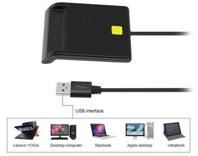 Alt view image 3 of 4 - Smart Card Reader for Bank Card Tax ID CAC DNIE ATM IC SIM Card Reader for Android Phones and Tablet