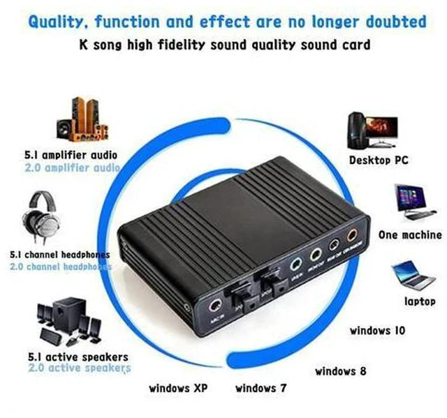 Alt view image 2 of 7 - 5.1 Sound Card Usb 2.0 Sound Card Cmi6206 Chipset Usb Usb Audio Device Class And Usb Hid Class Spec 6 Channel Output