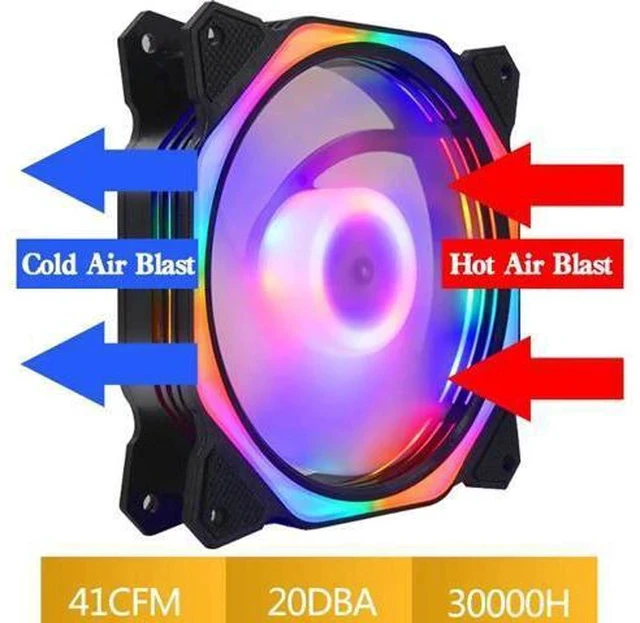 Alt view image 3 of 7 - Radiator Cooler PC Case Fan Cooling LED For 120MM Fan Cooling Fan 3pin Quietly Easy Install Cooler Cooling Computer Fan