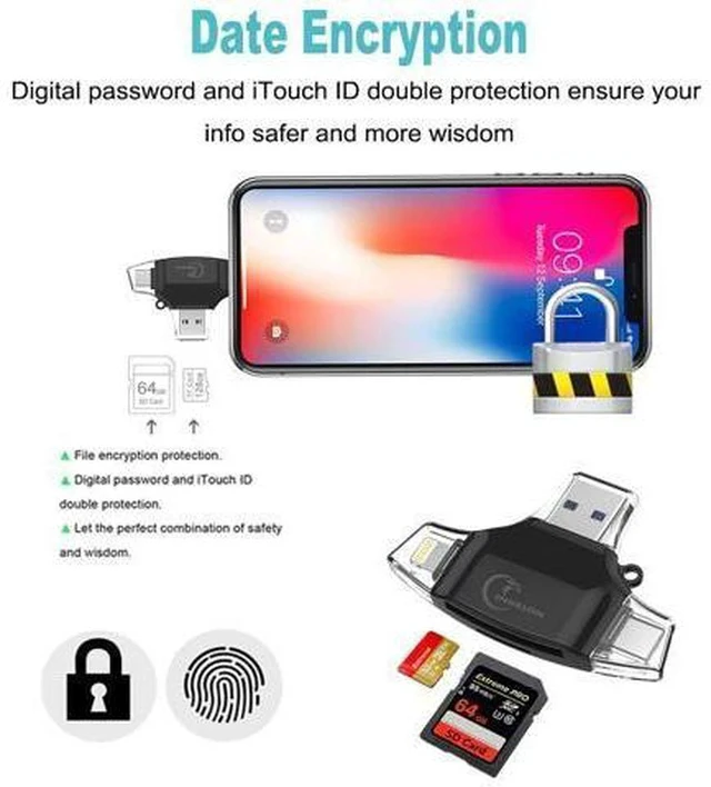 Alt view image 5 of 7 - SD Card Reader microSD Adapter microsd Cardreader SDHC SDXC TF usb c OTG Memory Stick duo RS MMC Adaptador for iphone