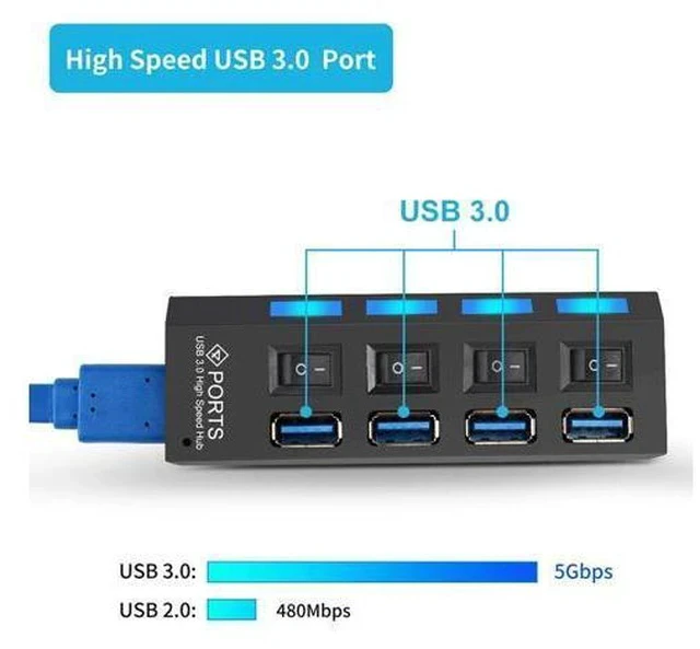 Alt view image 3 of 7 - 3.0 HUB 2.0 HUB Multi Splitter 4/7 Port Expander Multiple 3 Hab Use Power Adapter 3.0 Hub with Switch For PC