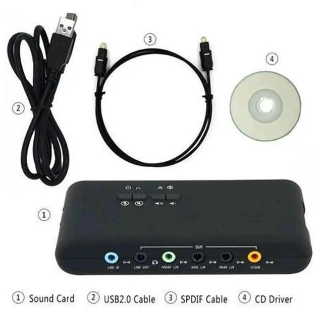 Main image of 5.1 Accessories 4 Channel Midi Components 3D Surround External Sound Card Audio Computer PCI Remix For Windows XP7 32bit