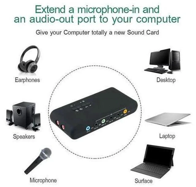 Alt view image 2 of 7 - 5.1 Accessories 4 Channel Midi Components 3D Surround External Sound Card Audio Computer PCI Remix For Windows XP7 32bit