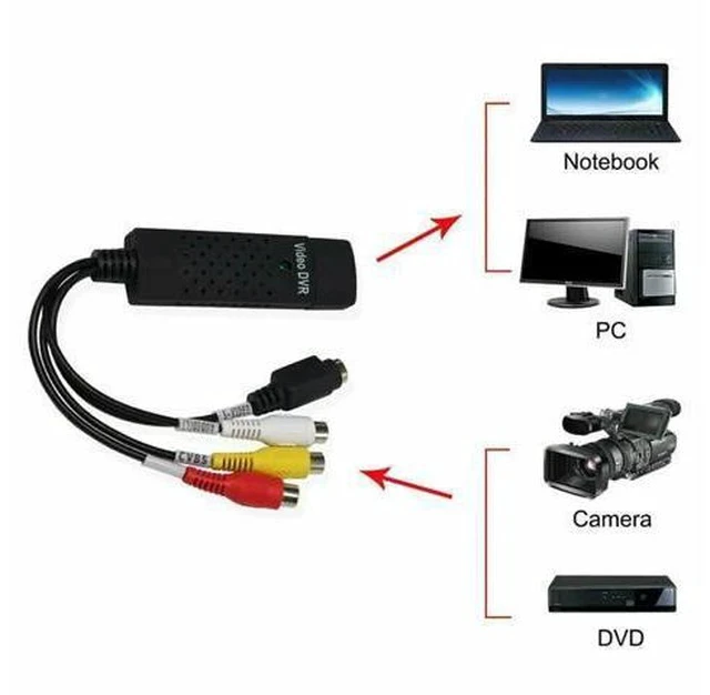 Alt view image 3 of 5 - 2.0 Audio Television Video VHS to PC DVD VCR Converter Easy Capture Card Adapter DJA99