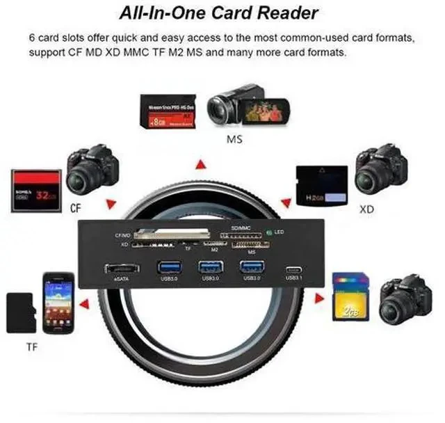 Alt view image 4 of 4 - Sunshine-tipway 5.25" Internal Card Reader Media Multi-Function Dashboard PC Front Panel Type-C USB 3.1 USB 3.0 Support CF