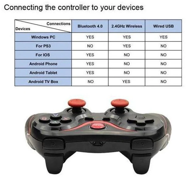 Alt view image 4 of 7 - Bluetooth 3.0 Android Gamepad T3/X3 Game Controller Gaming Remote Control For Win 7/8/10 For Smart Phone Tablet TV Box
