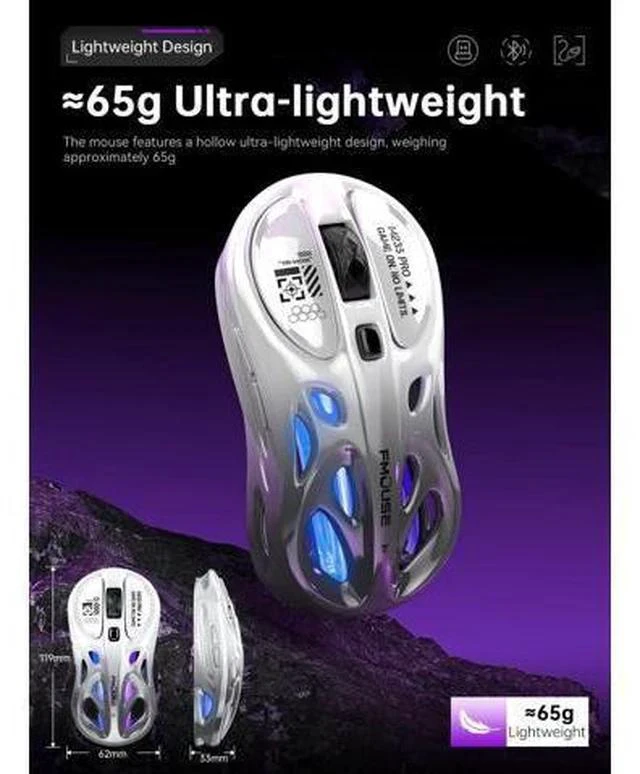Alt view image 3 of 5 - FMOUSE Tri-Mode Wireless Mouse (2.4G/Bluetooth/Wired), Hollow Design, RGB, 4800 DPI, Rechargeable Type-C for Mac/Laptop/iPad (Gaming/Office) - White & Gray Gradient