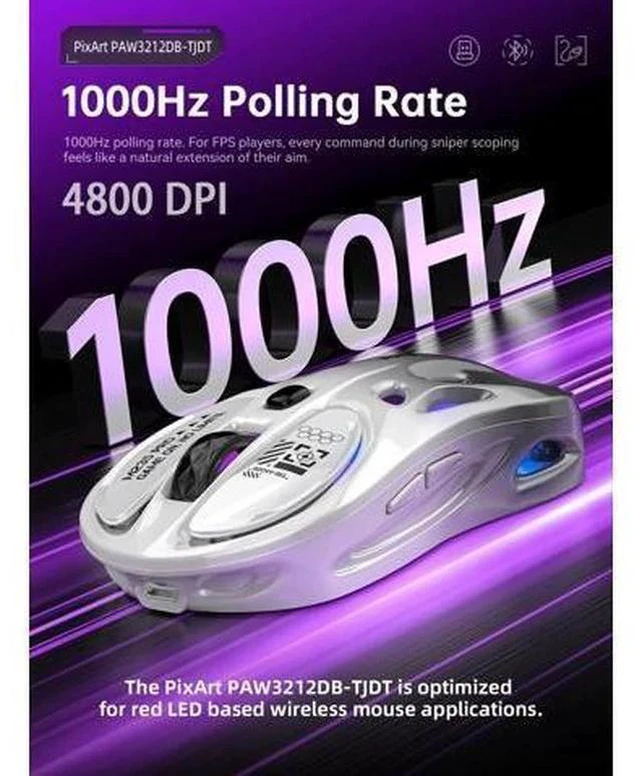 Alt view image 5 of 5 - FMOUSE Tri-Mode Wireless Mouse (2.4G/Bluetooth/Wired), Hollow Design, RGB, 4800 DPI, Rechargeable Type-C for Mac/Laptop/iPad (Gaming/Office) - White & Gray Gradient