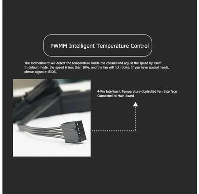 Alt view image 5 of 7 - 120mm/140mm Gorgeous PC Case Cooling Fan DRGB 4Pin PWM Chassis Cooler Computer components and hardware