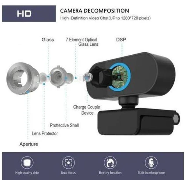 Alt view image 4 of 7 - 1080P Web Camera Webcam USB Auto Focus Video Call with Mic for Laptop PC Computer For Video Conference Netmeeting