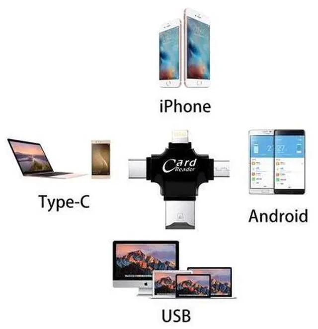 Alt view image 5 of 7 - 4 in 1 Card Reader usb-C Micro USB MicroSD tipo C Cardreader for Android ipad/iphone 7plus 6s5s MacBook OTG TF SD reader
