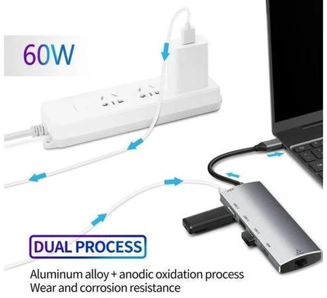 Alt view image 3 of 5 - C Hub for Mac Book Pro/Air, iPad Pro 6IN1 C Hub with Ethernet(1Gbps), 4K C Power Delivery, 3 3.0 Hub