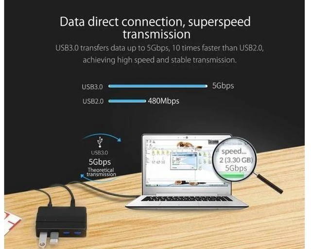 Alt view image 5 of 5 - 4 Ports USB 3.0 HUB 5 Gbps Super Speed Portable USB Splitter With 12V Power Adapter For Laptop Desktop Accessories