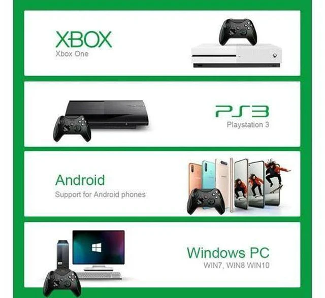 Alt view image 3 of 7 - 2.4GHz Wireless Gamepad Joystick Support For XBox 1 Controller For Win PC For ps3/Android smartphones Controller