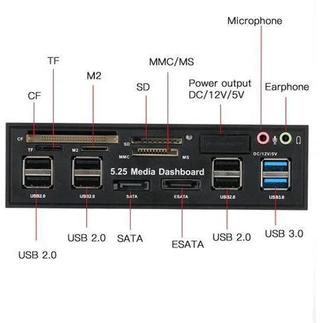 Alt view image 3 of 7 - USB 3.0 Hub eSATA SATA Port Internal Card Reader PC Dashboard Media Front Panel Audio