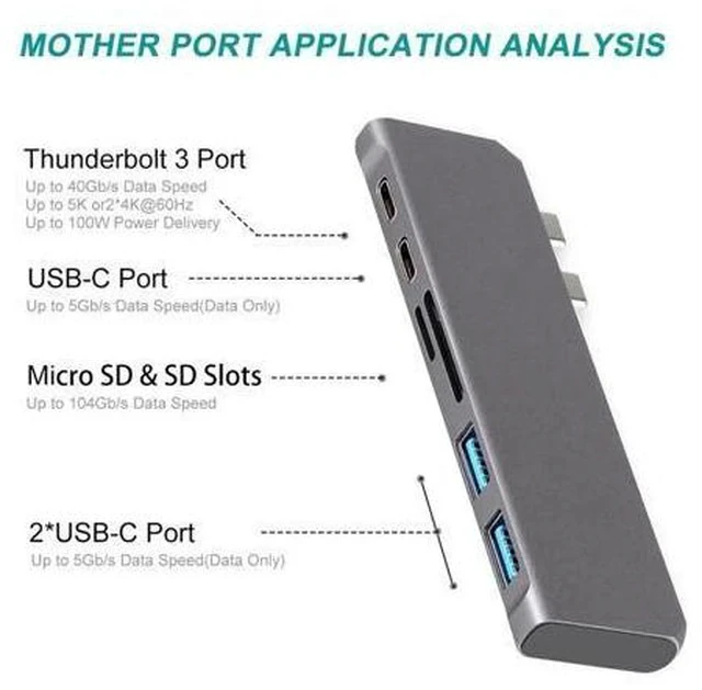 Alt view image 2 of 7 - USB C Hub, Best Mac Type-C Dual Hub Adapter with Hub 3.0 TF SD Reader Slot PD for MacBook Pro/Air 2020 for phone Surface