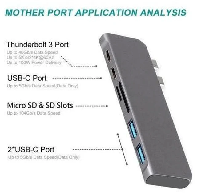 Alt view image 7 of 7 - USB C Hub, Best Mac Type-C Dual Hub Adapter with Hub 3.0 TF SD Reader Slot PD for MacBook Pro/Air 2020 for phone Surface