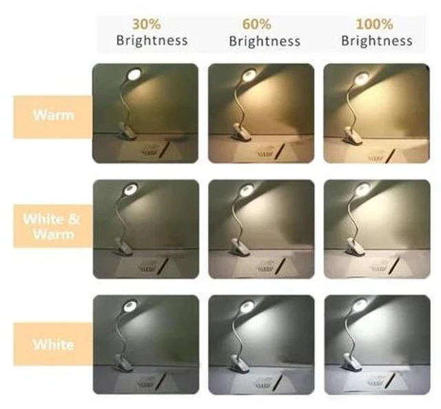 Alt view image 5 of 7 - On Reading Light 28 LED Rechargeable Book Light with 3 Color x 3 Brightness Eye Protection Kids Desk Lamp Touch Control Lig