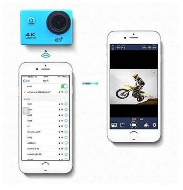 Alt view image 5 of 7 - 4K Profesional Camera Waterproof DV Camcorder 2 Inch Camera Cam for Action Vedio Recording for dropshiping