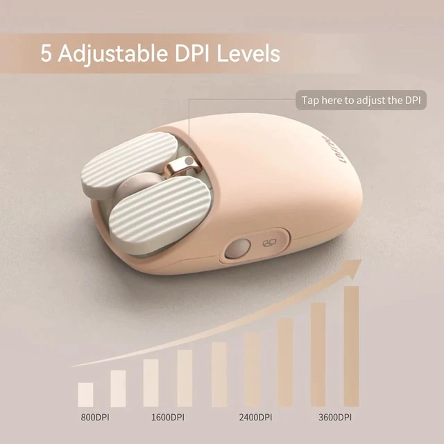 Alt view image 4 of 7 - Wavy Chips Dual-Mode Wireless Mouse with 5 Adjustable DPI Levels Compatible with Windows, MacOS, iOS, Android (Milk Tea)