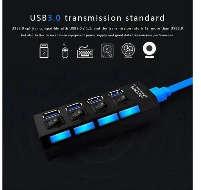 Alt view image 2 of 5 - USB 3.0 Hub With 4 Ports On/Off Switch High Speed 5Gbps USB Splitter HUB For Computer Accessories