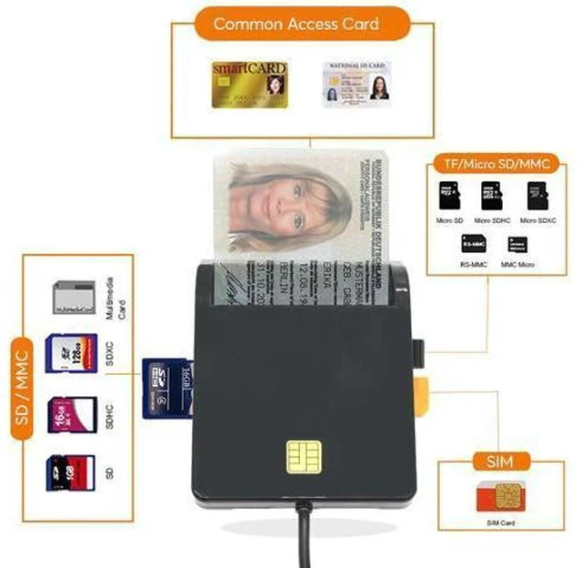 Alt view image 3 of 5 - X02 USB SIM Smart Card Reader For Bank Card IC/ID EMV SD TF MMC Cardreaders USB-CCID ISO 7816 for Windows 7 8 10 Linux OS