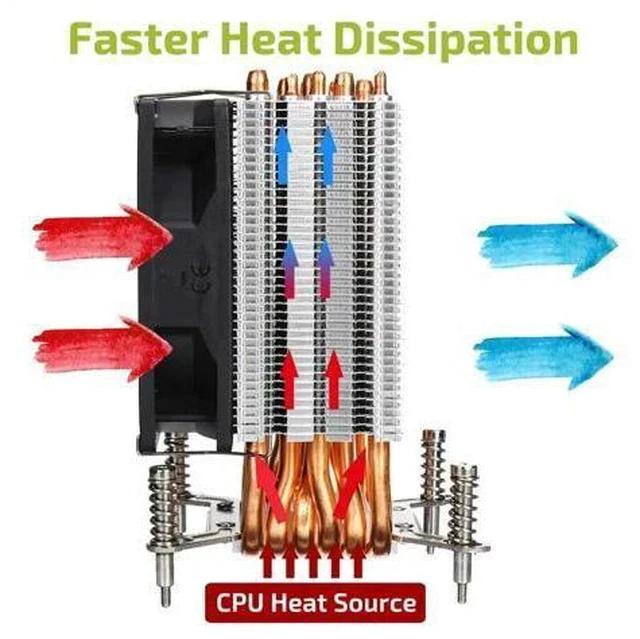 Alt view image 5 of 5 - 6 Heatpipes PC CPU Cooler Heatsink 9cm Quiet Fan Cooling 3/4 Pin Cooling Fan Cooler Radiator For 775 115X 1366 2011 X79 X99 299