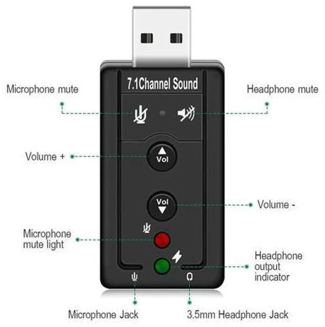 Alt view image 2 of 7 - Headset Supports 3D Sound 7.1 External USB Sound Card Audio Adapter AUX Headphone Microphone Converter