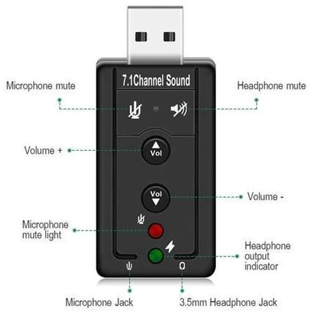 Alt view image 7 of 7 - Headset Supports 3D Sound 7.1 External USB Sound Card Audio Adapter AUX Headphone Microphone Converter