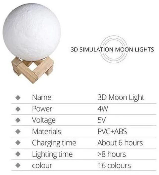 Alt view image 2 of 7 - the Hedgehog Night Light ABS Base With Acrylic Light Borad 3D LED illusion Kids Bedroom Cartoon Desk Lamp Holiday Gifts