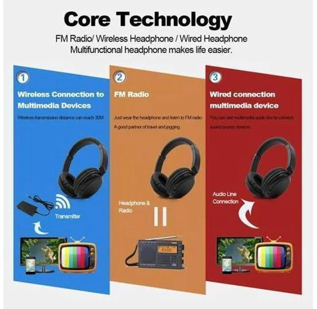 Alt view image 5 of 5 - Headphones Music Earphones Receiver AUX Transmitter 3.5mm & RCA Wired Headset w/ Mic Support FM Radio For TV PC Phones