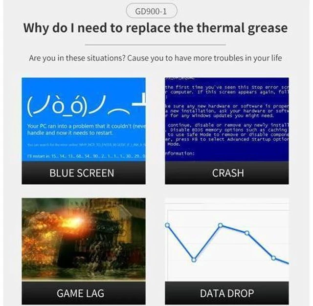 Alt view image 3 of 5 - Thermal Paste 30G 900 1 Heatsink Plaster Processor Water Cooling Cooler CPU Thermal Grease VGA Compound Heatsink
