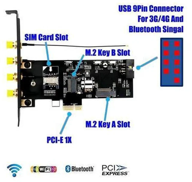 Alt view image 4 of 5 - Wifi Adapter NGFF M.2 Key B and Key A to Ie X1 Network Card with SIM Card Slot 5dBi WiFi Antenna for 3G/4G Module WiFi Card