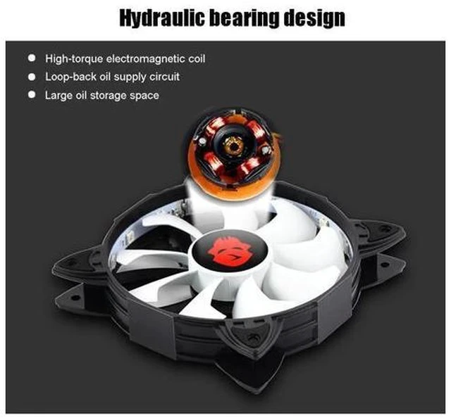 Alt view image 2 of 5 - 120mm 6 Pin RGB Computer Case Cooling Fan Computer Case Fan Silent CPU Cooling Fan PC Cooler Fan Adjust Color RGB Fan DC 12V