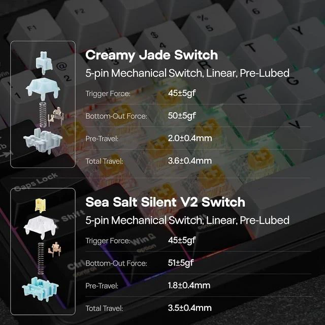 Alt view image 6 of 7 - TH99 PRO 96% Mechanical Keyboard with Screen & Knob, 10000mAh, 2.4Ghz/BT, Hot Swap, Custom Driver, RGB Backlight, PBT Keycap, Wireless Gaming Keyboard for PC/Mac (Black, Creamy Jade)