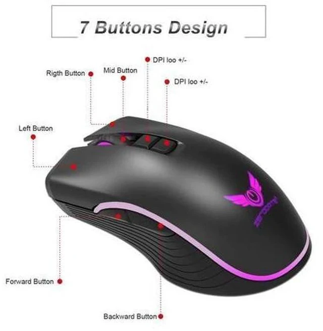Alt view image 5 of 5 - 2.4Ghz Wireless Mouse Type-C Fast Charging Gaming Mouse 2400 DPI 3 Level Adjustable Color Glowing Gamer Mouse for Desktop Laptop