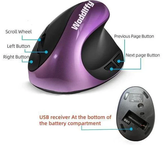 Alt view image 4 of 6 - Ergonomic Mouse Wireless Vertical Mouse Right Handed Small Mouse with 6 Buttons 1000/1200/1600 for Laptop Desktop PC MacBookPurple AA