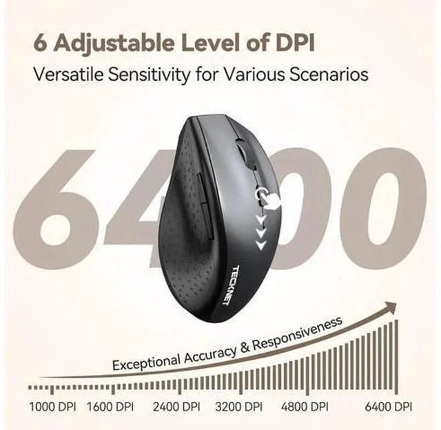 Alt view image 6 of 7 - Wireless Mouse Jiggler USB-C Rechargeable Mouse Silent Mouse Quiet Click Build-in Mouse Mover 6400 DPI Ergonomic Mouse 2.4G Cordless Computer Mice for Mac Laptop Desktop PC