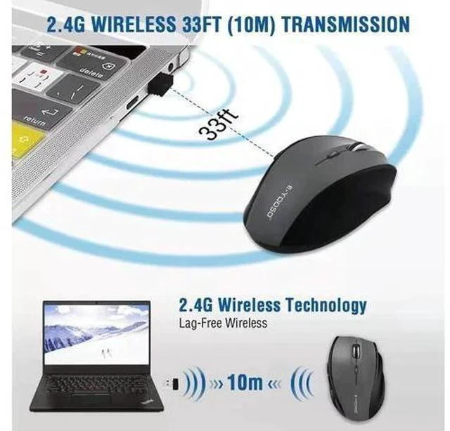 Alt view image 3 of 7 - E-YOOSO Wireless Mouse, Computer Mouse 18 Months Battery Life Cordless Mouse, 5 Level 4800 DPI, 6 Button Ergo Wireless Mice, 2.4G Portable USB Wireless Mouse for Laptop, Mac, Chromebook, PC, Windows