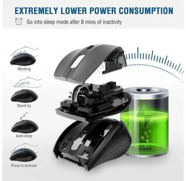 Alt view image 5 of 7 - E-YOOSO Wireless Mouse, Computer Mouse 18 Months Battery Life Cordless Mouse, 5 Level 4800 DPI, 6 Button Ergo Wireless Mice, 2.4G Portable USB Wireless Mouse for Laptop, Mac, Chromebook, PC, Windows